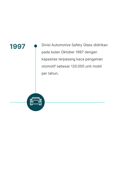 Journey 1997 Mobilee